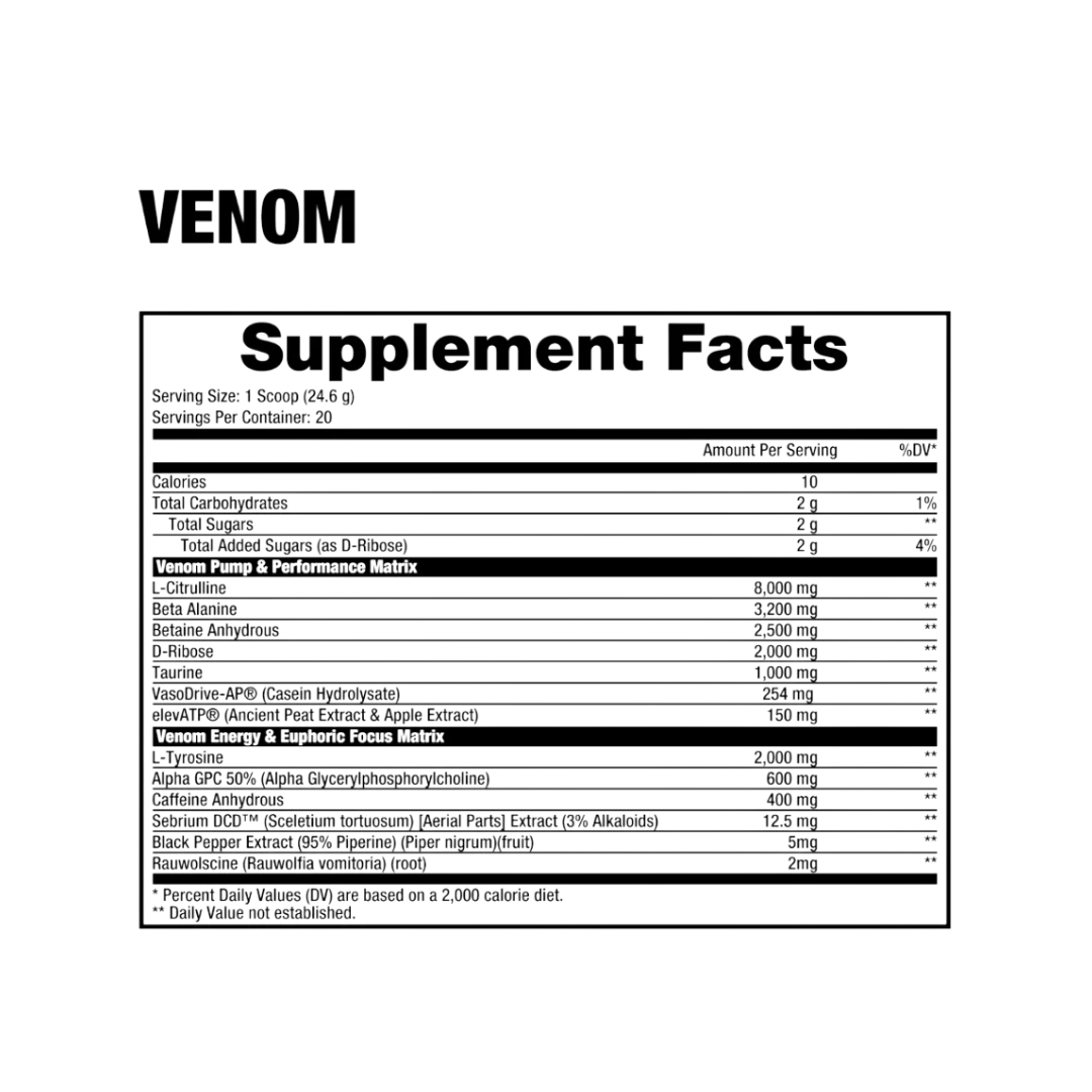 Venom Dragón pharma